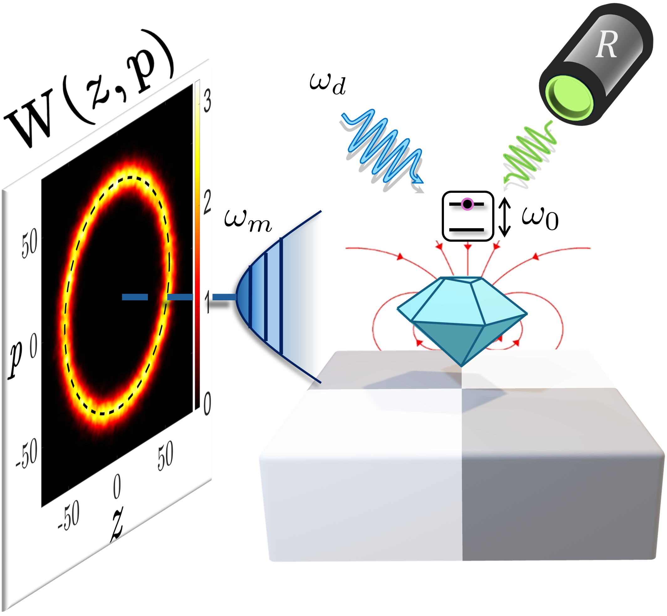 Autonomous phonon maser in levitated spin mechanics